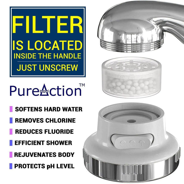 Luxury Filtered Shower Head with Handheld Hose Hard Water Softener High Pressure