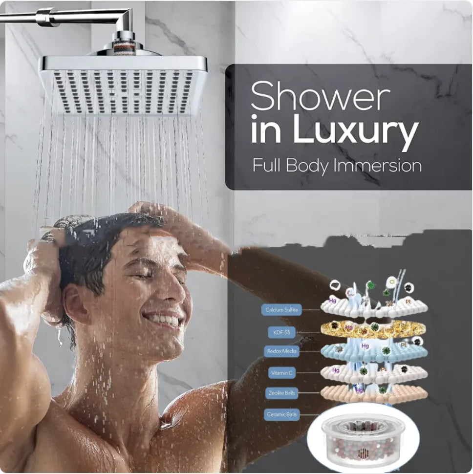 Pressurized Filtered Rainfall Showerhead